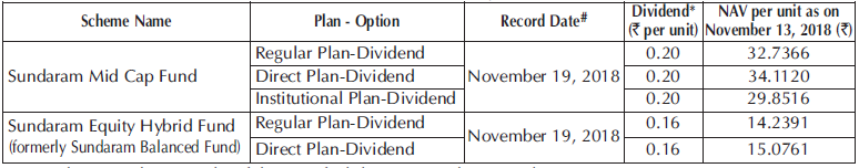 Sundaram Mid Cap Fund and Sundaram Equity Hybrid Fund Sundaram Mid Cap Fund and Sundaram Equity Hybrid Fund