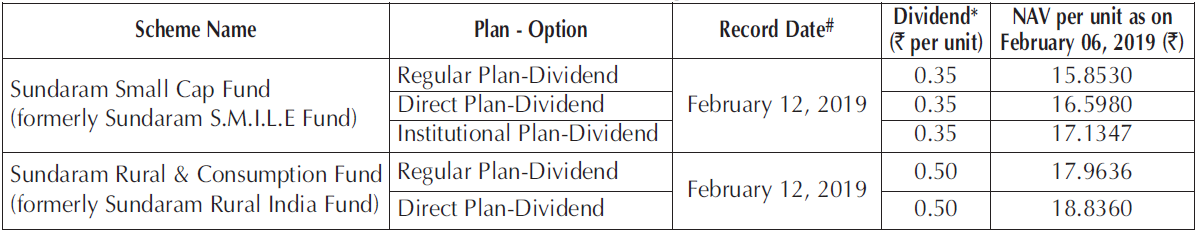 Sundaram Small Cap Fund and Sundaram Rural & Consumption Fund Sundaram Small Cap Fund and Sundaram Rural & Consumption Fund