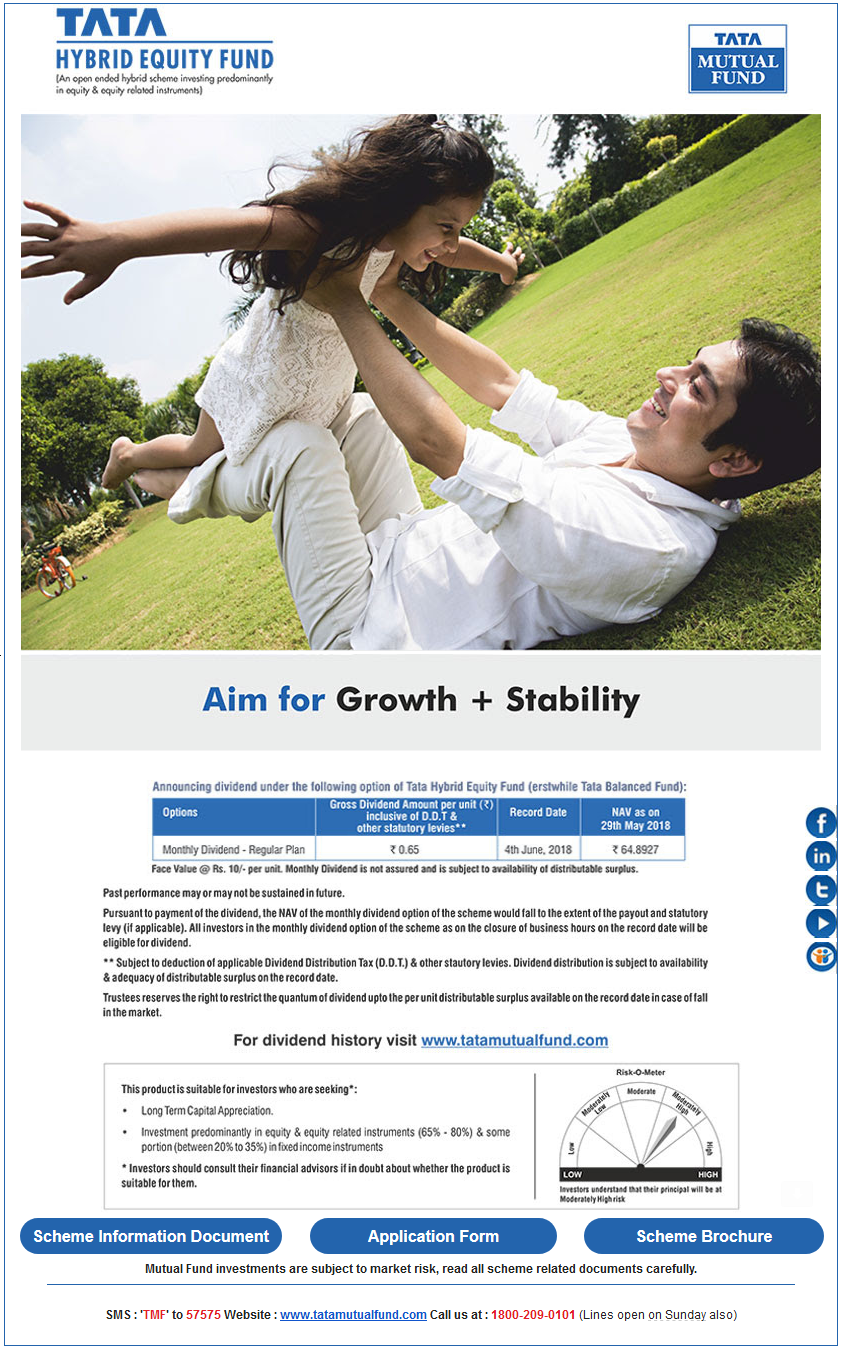 Tata Hybrid Equity Fund