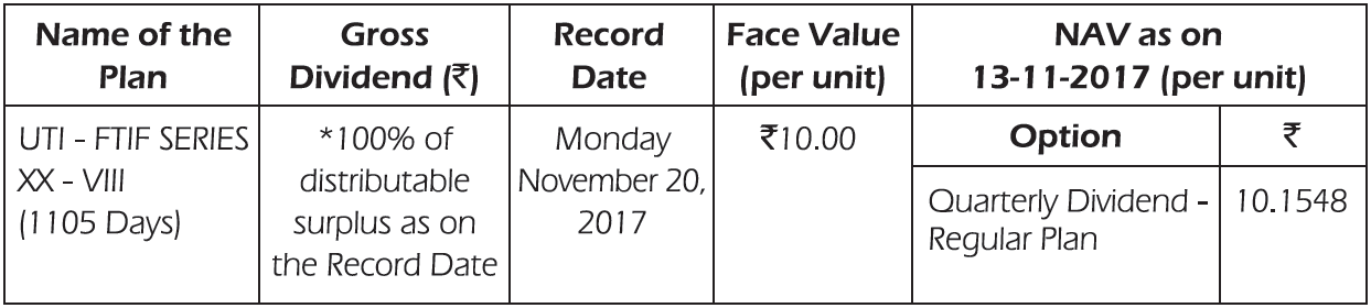 UTI FTIF SERIES XX - VIII UTI FTIF SERIES XX - VIII