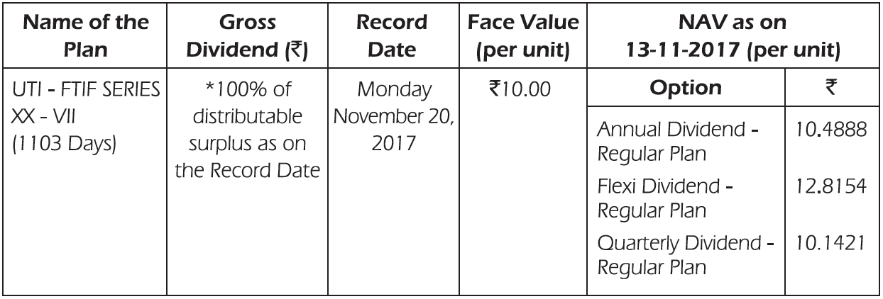 UTI FTIF SERIES XX - VII UTI FTIF SERIES XX - VII