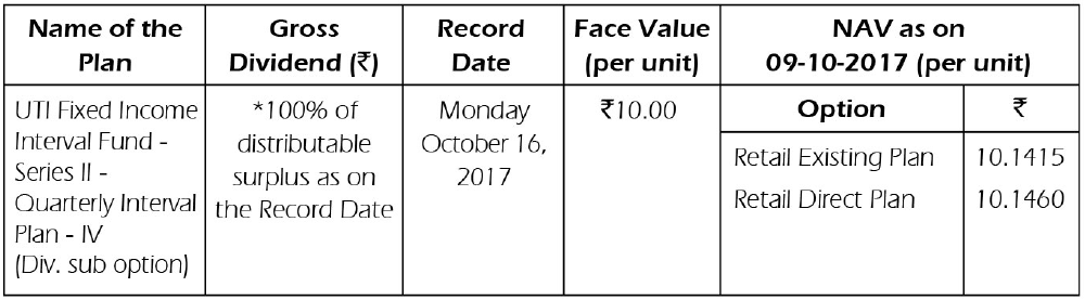 UTI Fixed Income Interval Fund - Series II - Quarterly Interval Plan - IV