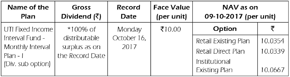 UTI Fixed Income Interval Fund UTI Fixed Income Interval Fund