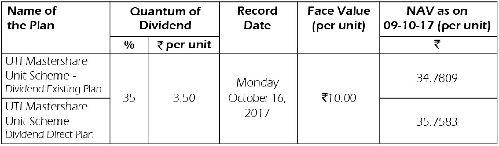 UTI Mastershare Unit Scheme UTI Mastershare Unit Scheme