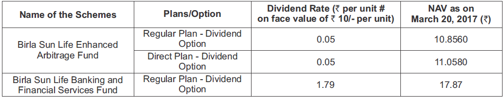 Birla Sun Life Enhanced Arbitrage Fund, Birla Sun Life Banking and Financial Services Fund Birla Sun Life Enhanced Arbitrage Fund, Birla Sun Life Banking and Financial Services Fund