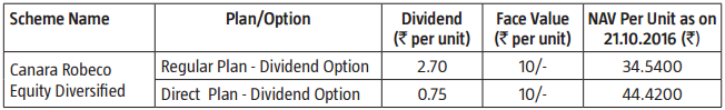 Canara Robeco Equity Diversified Canara Robeco Equity Diversified