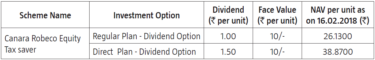 Canara Robeco Equity Tax Saver Fund
