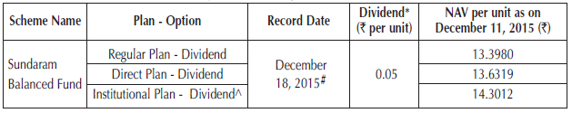 Sundaram Balanced Fund Sundaram Balanced Fund
