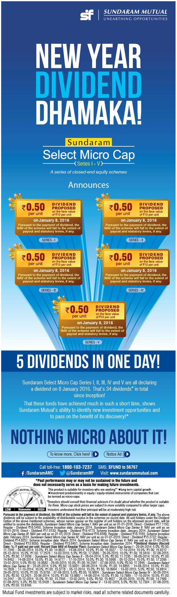 Sundaram Select Micro Cap Series I to V