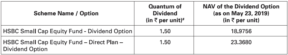 HSBC Small Cap Equity Fund HSBC Small Cap Equity Fund