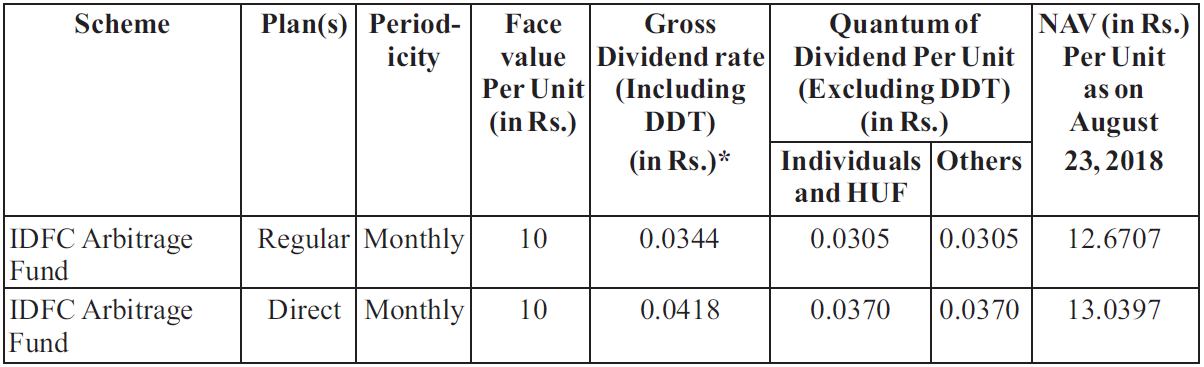 IDFC Arbitrage Fund IDFC Arbitrage Fund