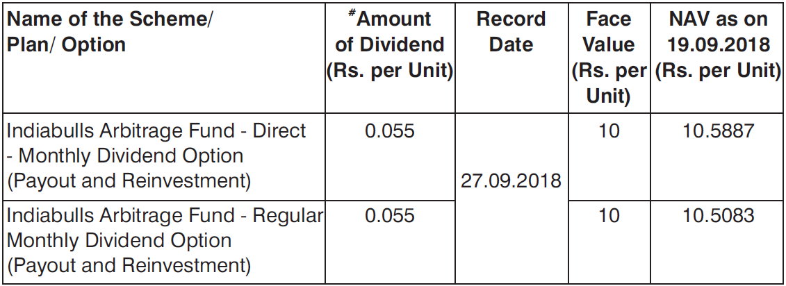 Indiabulls Arbitrage Fund Indiabulls Arbitrage Fund