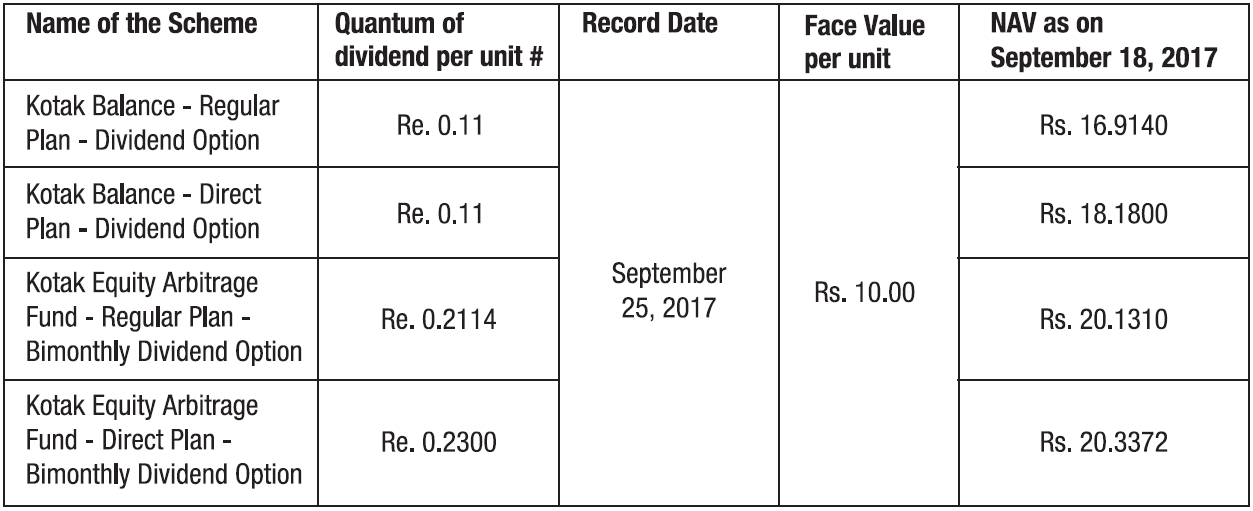 Kotak Balance Fund and Kotak Equity Arbitrage Fund Kotak Balance Fund and Kotak Equity Arbitrage Fund