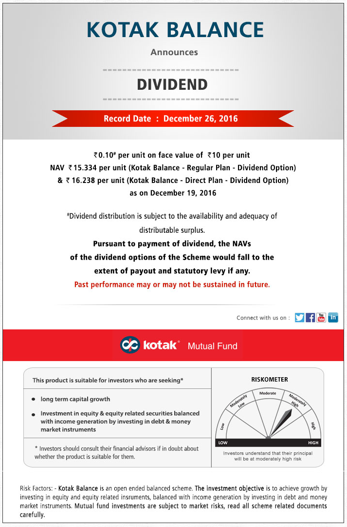 Kotak Balance Fund