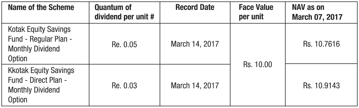Kotak Equity Savings Fund