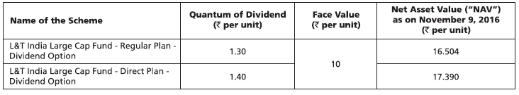 L&T India Large Cap Fund L&T India Large Cap Fund