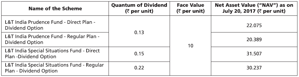 L&T India Prudence Fund and Special Situations Fund L&T India Prudence Fund and Special Situations Fund