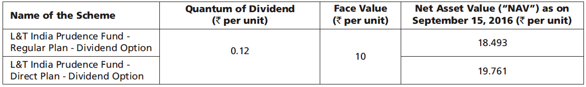L&T India Prudence Fund