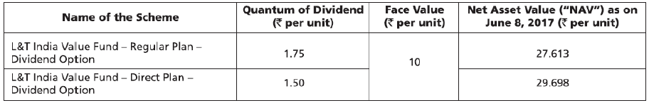 L&T India Value Fund L&T India Value Fund