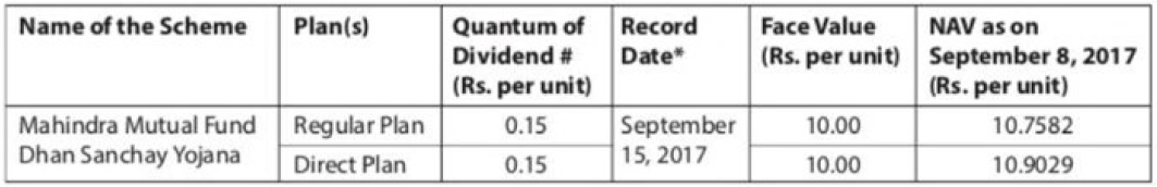 Mahindra Mutual Fund Dhan Sanchay Yojana Mahindra Mutual Fund Dhan Sanchay Yojana