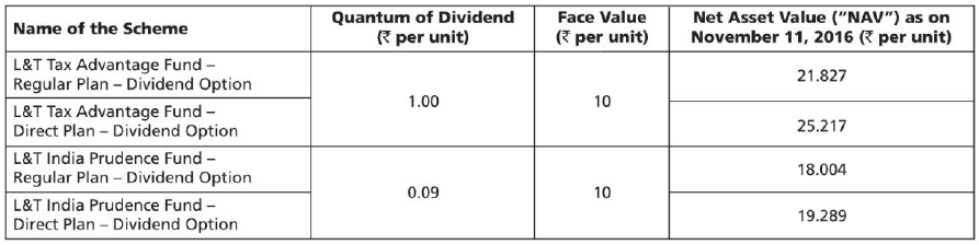L&T Tax Advantage Fund and L&T India Prudence Fund