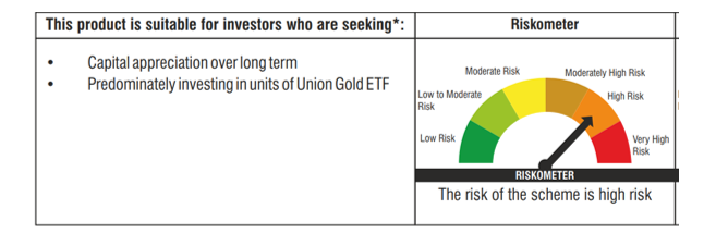 An open-ended Fund of Fund Scheme investing in units of Union Gold ETF