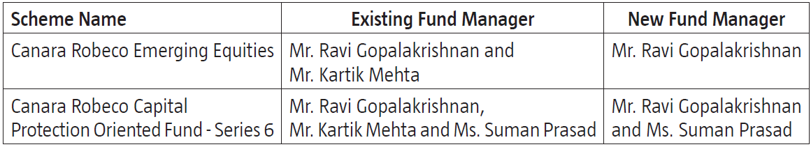 Fund Management responsibilities of the schemes managed by Mr. Kartik Mehta are allocated Fund Management responsibilities of the schemes managed by Mr. Kartik Mehta are allocated