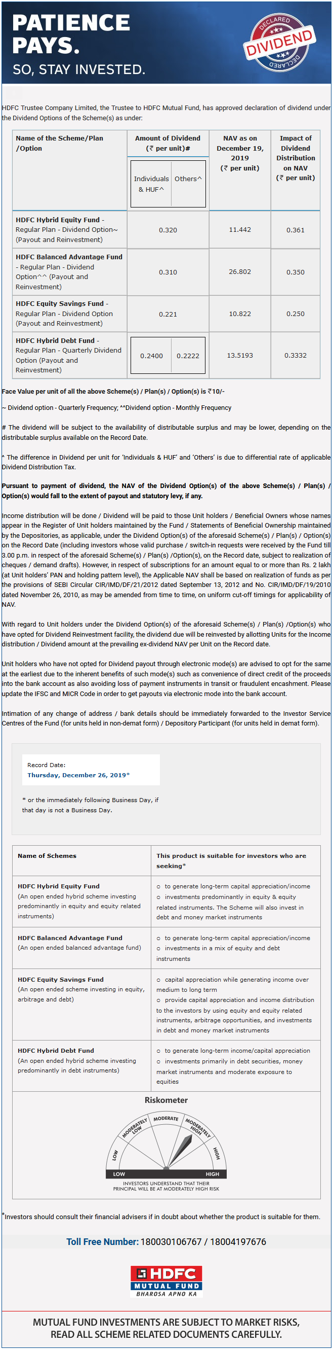 HDFC Equity & Debt Hybrid Schemes