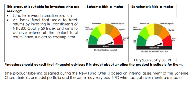 Product Labelling & Riskometer