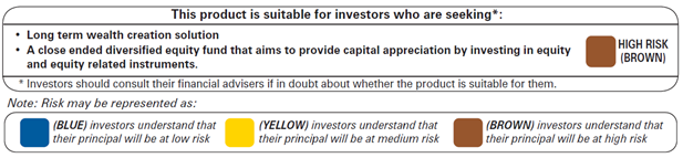 ICICI Prudential Growth Fund Series- 3