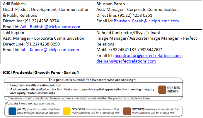 ICICI Prudential Growth Fund Series-4