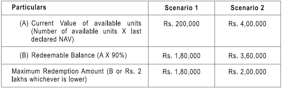 Illustration Illustration