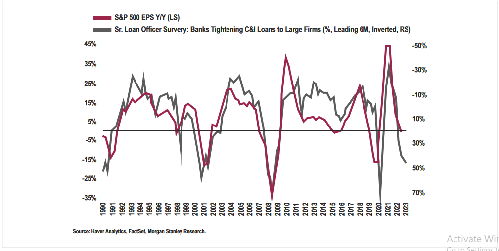 Explain the concept and is for illustration purpose only and should not used for development or implementation of an investment strategy