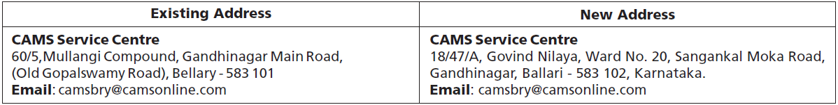 POS located at Ballari