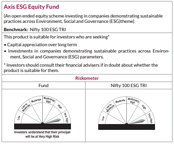 Axis ESG Equity Fund Axis ESG Equity Fund