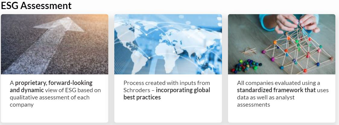 ESG Assessment ESG Assessment