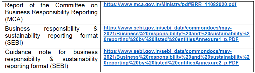 References & Disclaimers References & Disclaimers