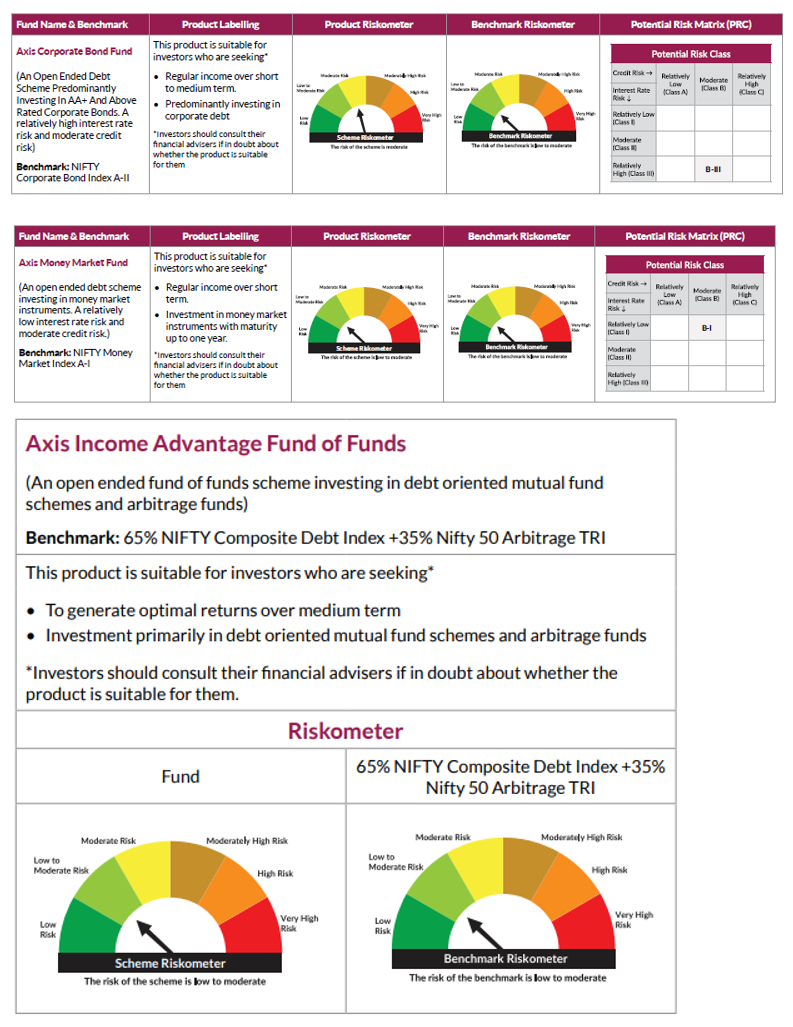 Product Labelling Product Labelling