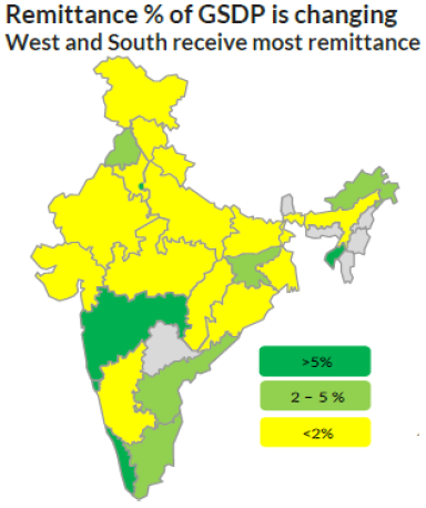 Biggest Beneficiaries of NRI Remittances
