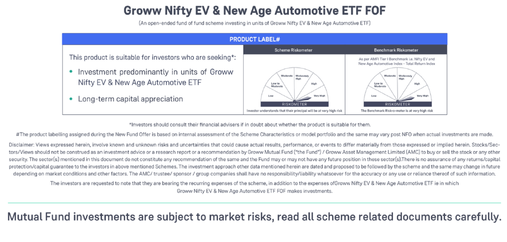 Groww Nifty Ev & New Age Automotive ETF FOF Groww Nifty Ev & New Age Automotive ETF FOF