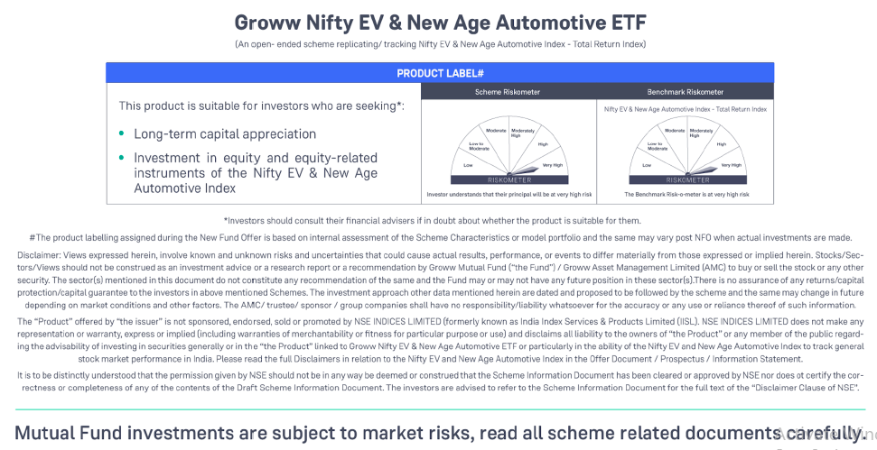 Groww Nifty Ev & New Age Automotive ETF Groww Nifty Ev & New Age Automotive ETF