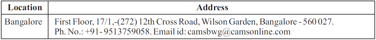 Opening of new CAMS Office