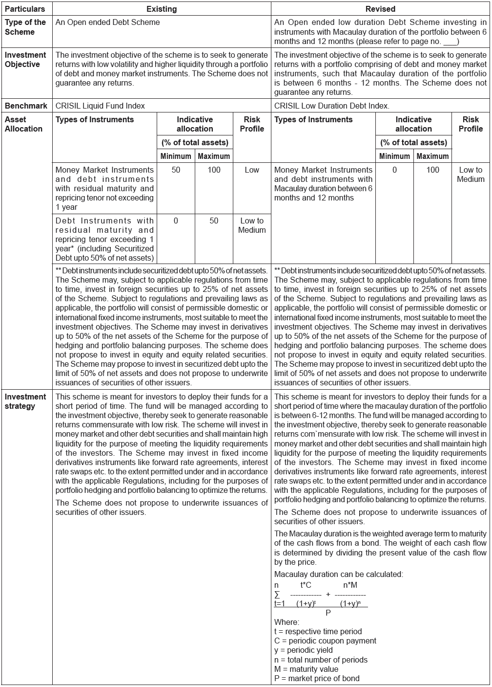 Mirae Asset Savings Fund
