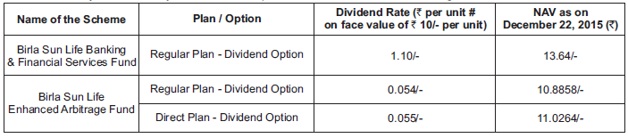 Record Date for Dividend Record Date for Dividend
