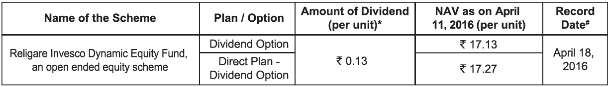 Dividend in Religare Invesco Dynamic Equity Fund