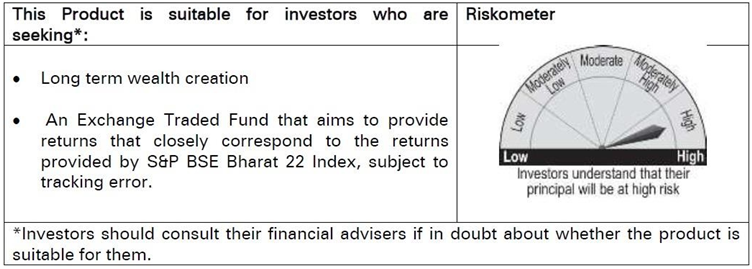 Riskometer Riskometer