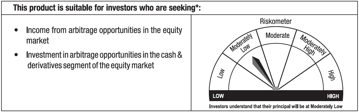 Riskometer Riskometer