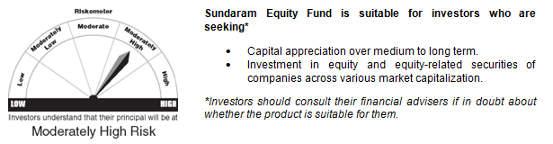 Riskometer-Sundaram