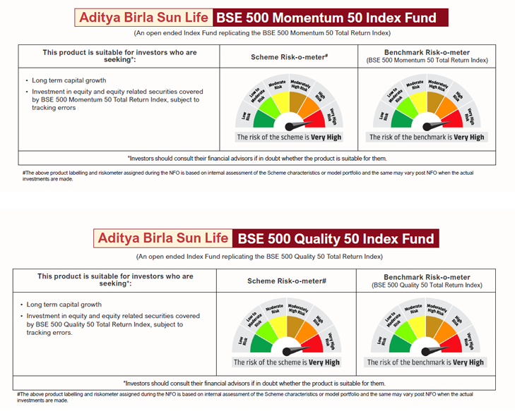 Benchmark riskometer