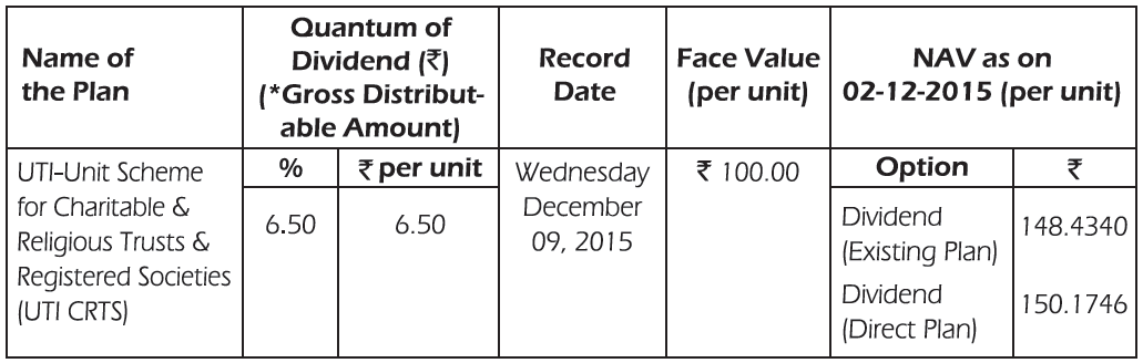 UTI-Unit Scheme for Charitable & Religious Trusts & Registered Societies (UTI CRTS)